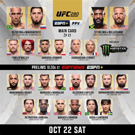ufc 271 full fight card.